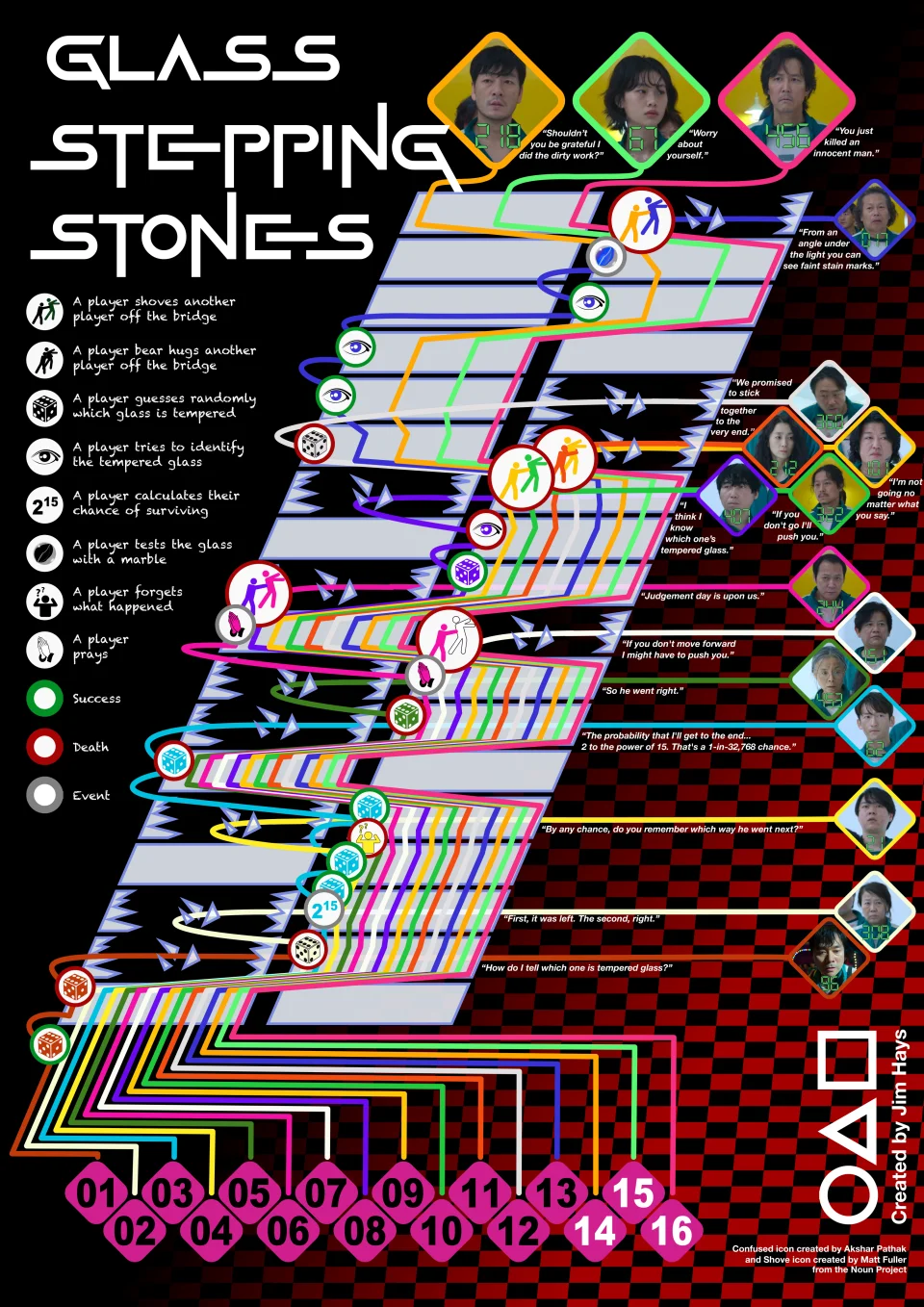 glass-stepping-stones.webp