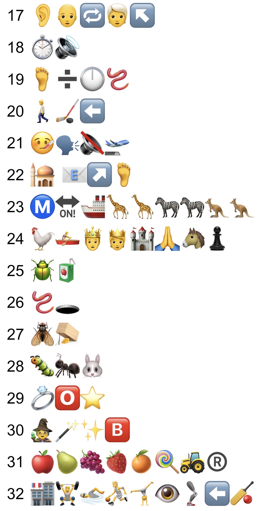 Bug Emoji Puzzle (part 2)