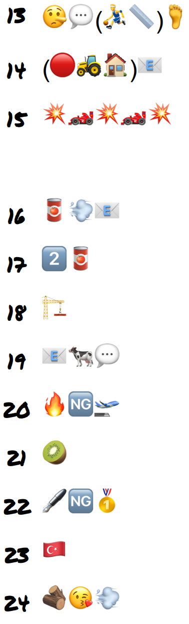 Dino Emoji Puzzle (part 2)
