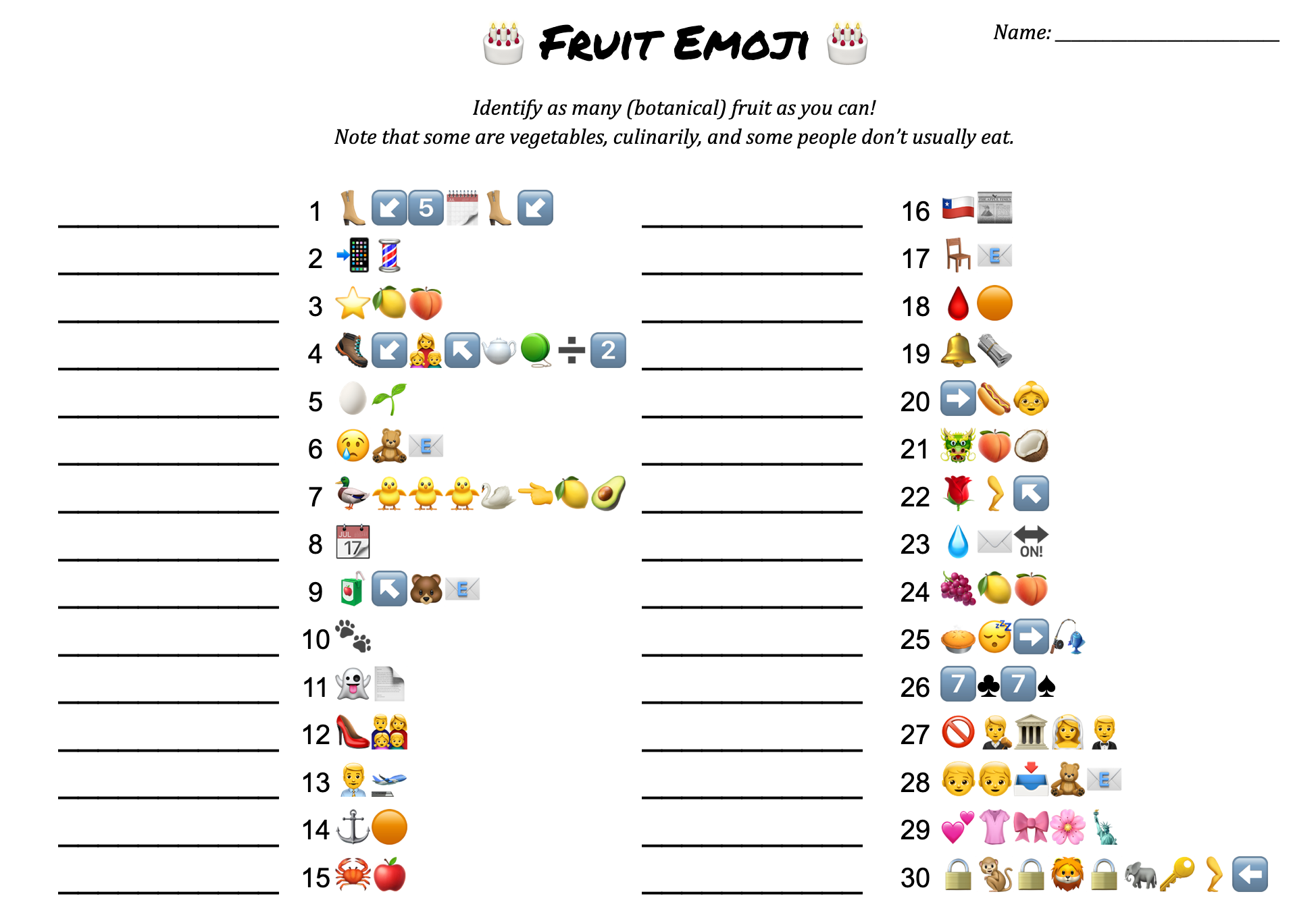 Fruit Emoji Puzzle